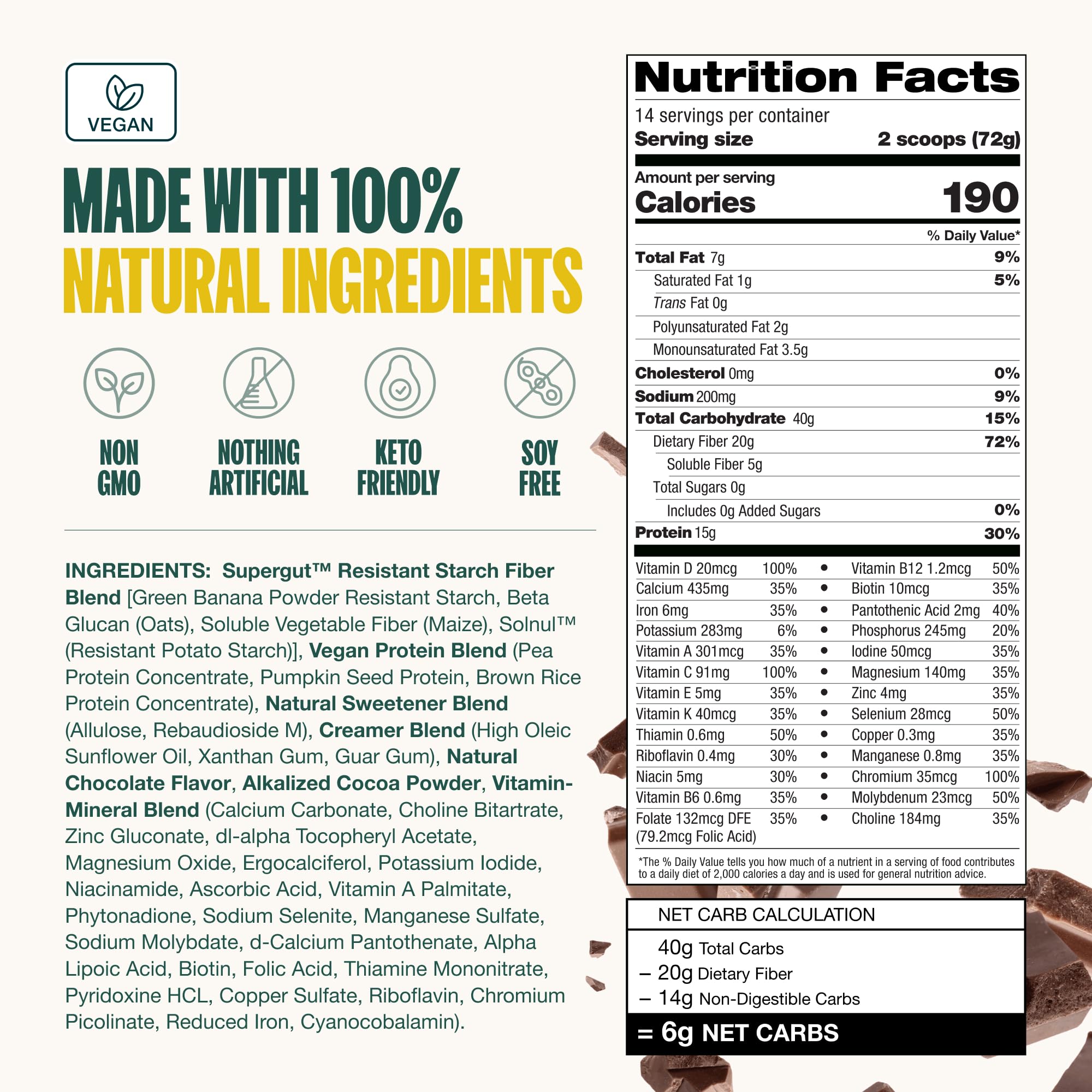 Supergut Prebiotic Shakes | Meal Replacement | Gut Health | Appetite Suppressant | High Protein and Fiber Supergut