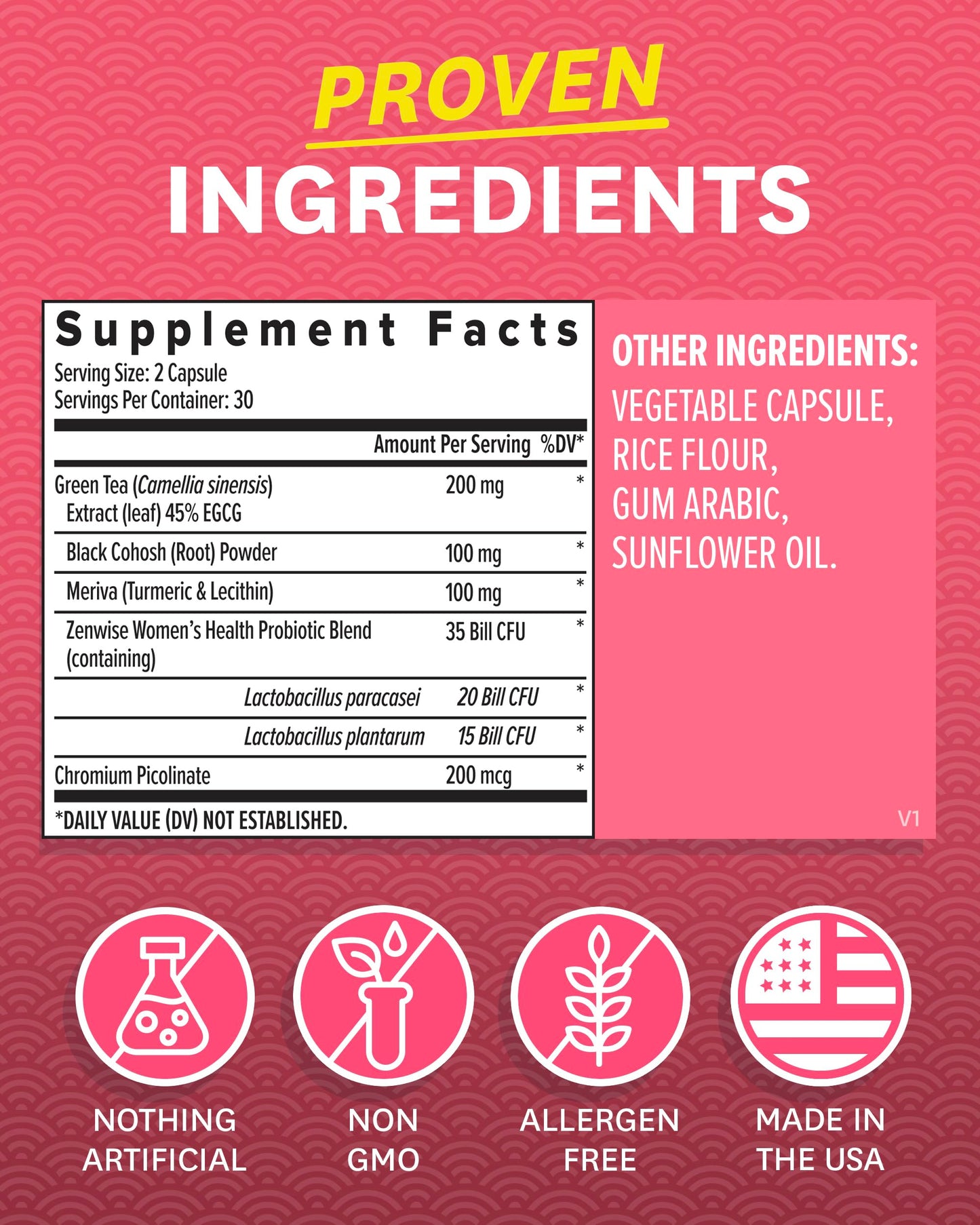Zenwise Health ZenoPause for Menopause Relief and Weight Management | Digestive Health