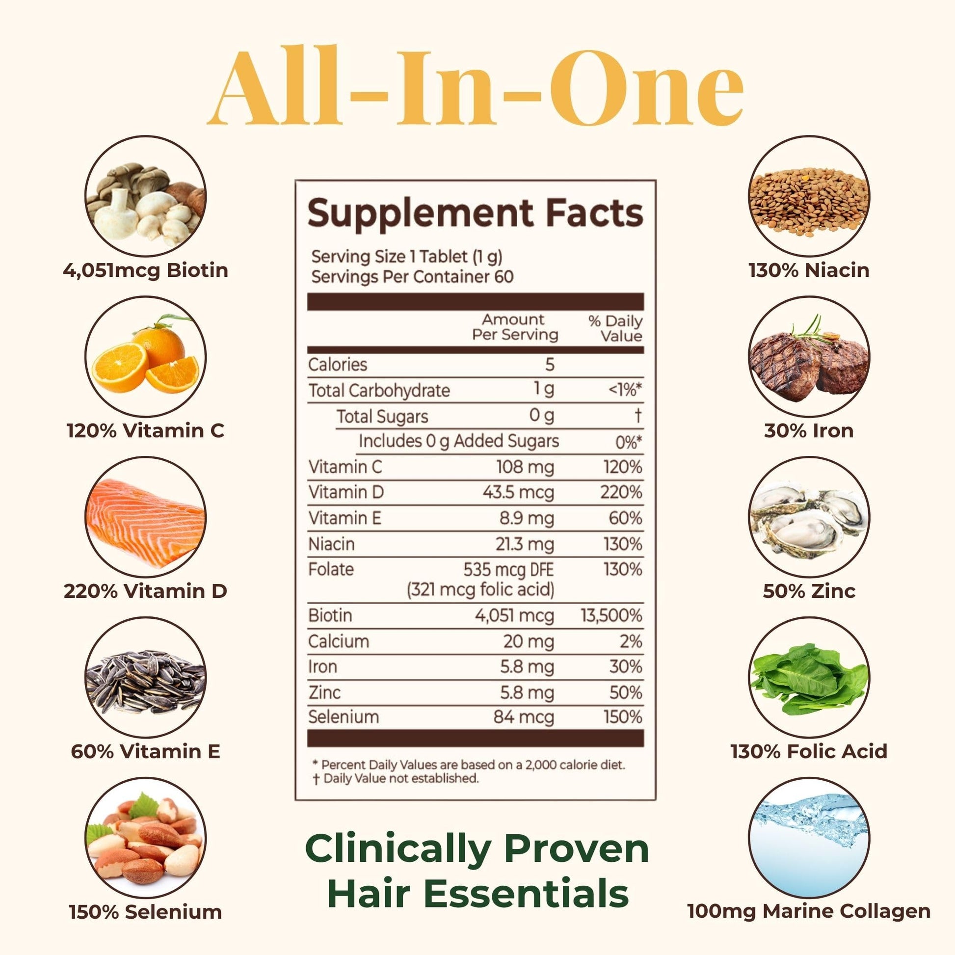 Heebin's Royal Hair, Brows & Lashes, Hair Growth Vitamins with Biotin 4000 mcg, Collagen Heebin's