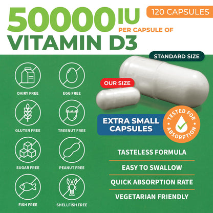 ForestLeaf - Vitamin D3 IU Weekly Supplement - Vitamin D Capsules for Bones