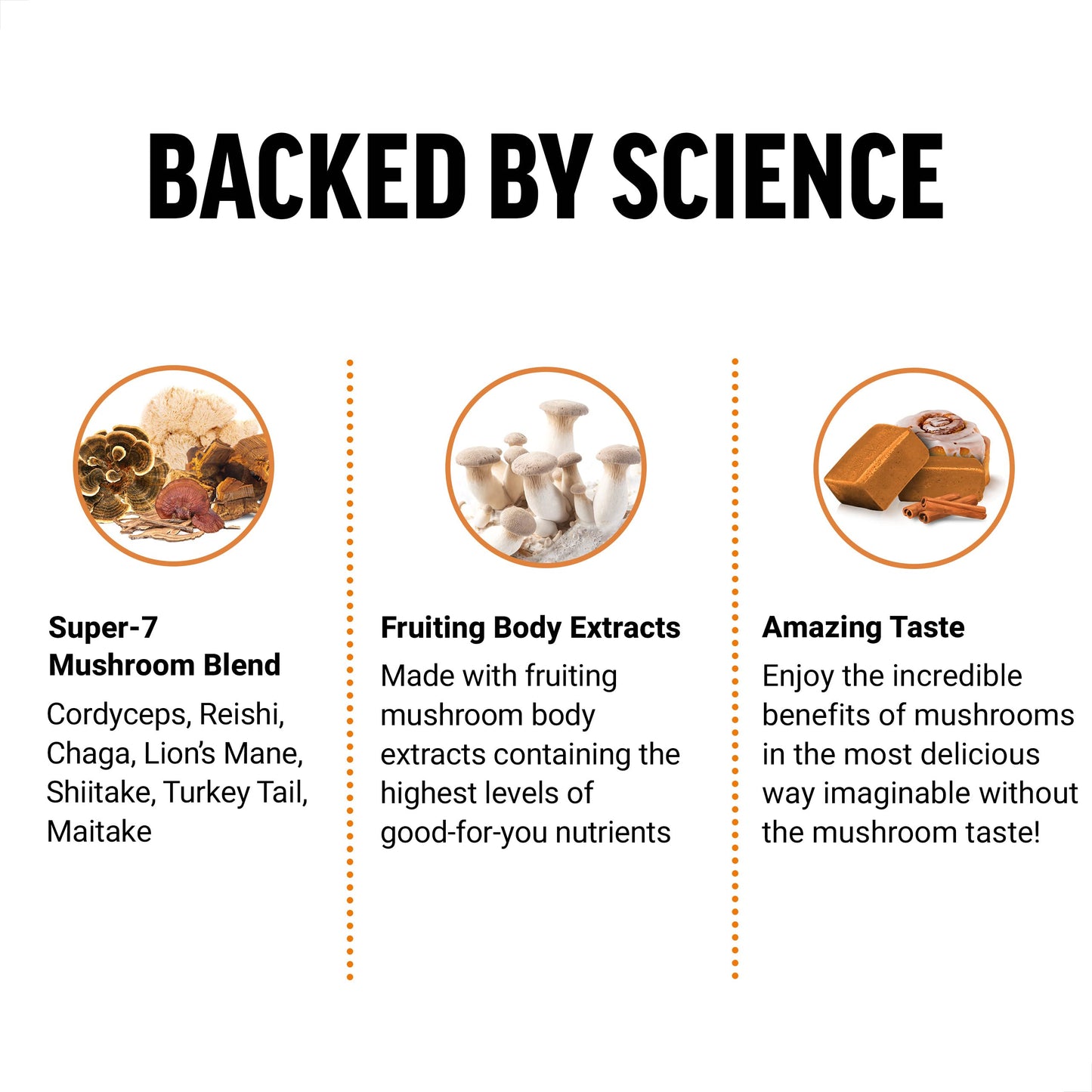 FORCE FACTOR Modern Mushrooms Soft Chews, Mushroom Supplement with Lions Mane