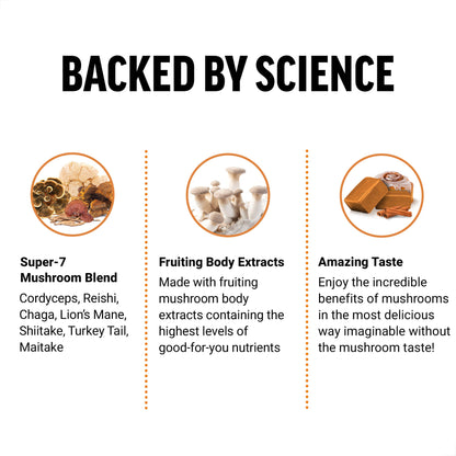 FORCE FACTOR Modern Mushrooms Soft Chews, Mushroom Supplement with Lions Mane