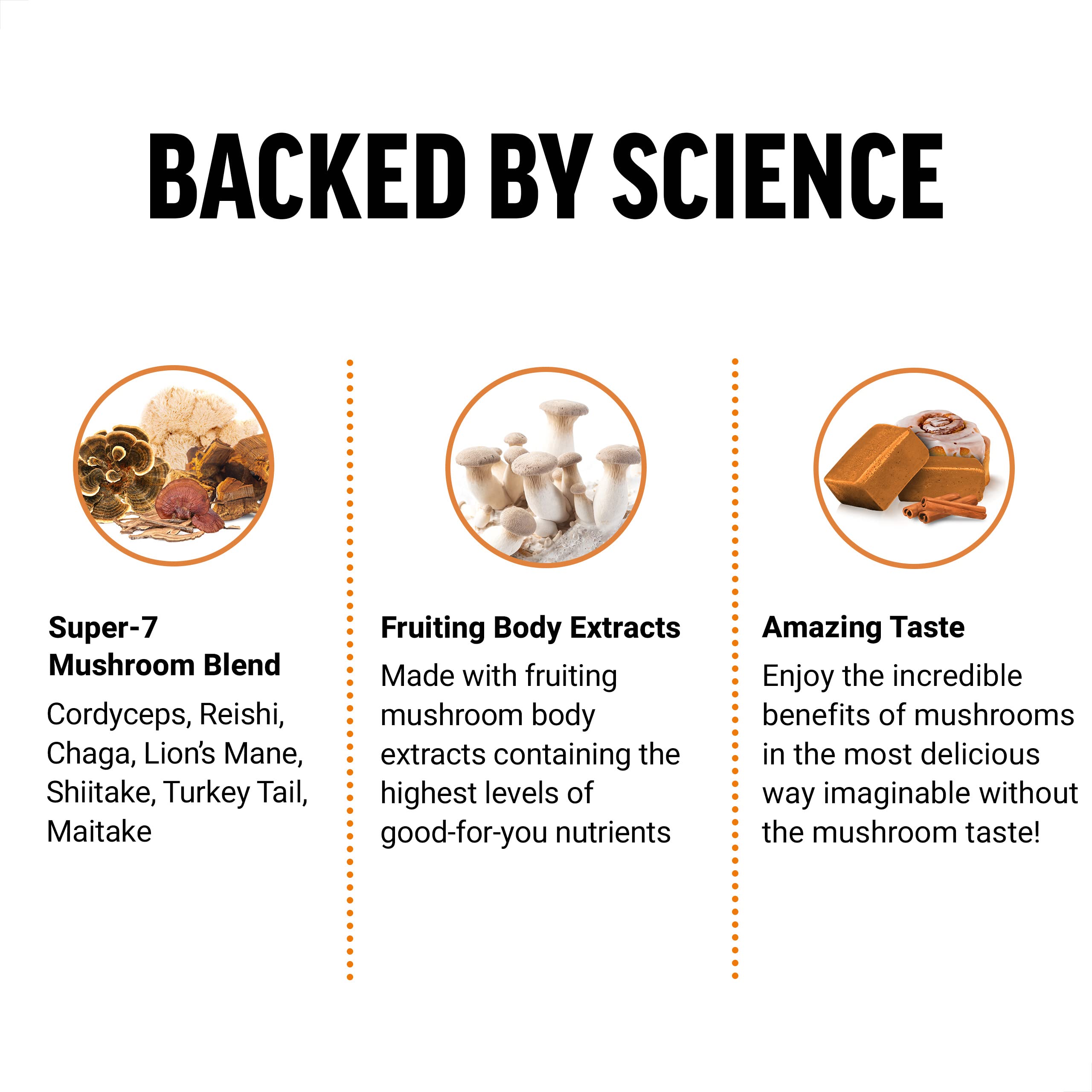 FORCE FACTOR Modern Mushrooms Soft Chews, Mushroom Supplement with Lions Mane Force Factor