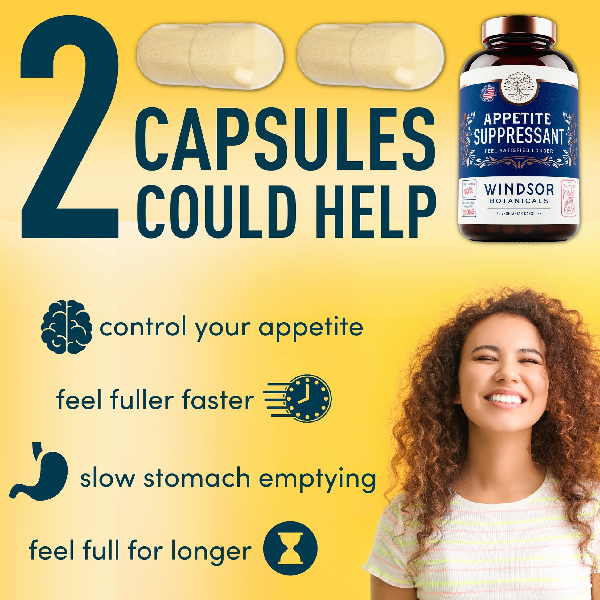 Appetite Suppressant for Weight Loss - Garcinia Cambogia, Glucomannan Appetite Control WINDSOR BOTANICALS