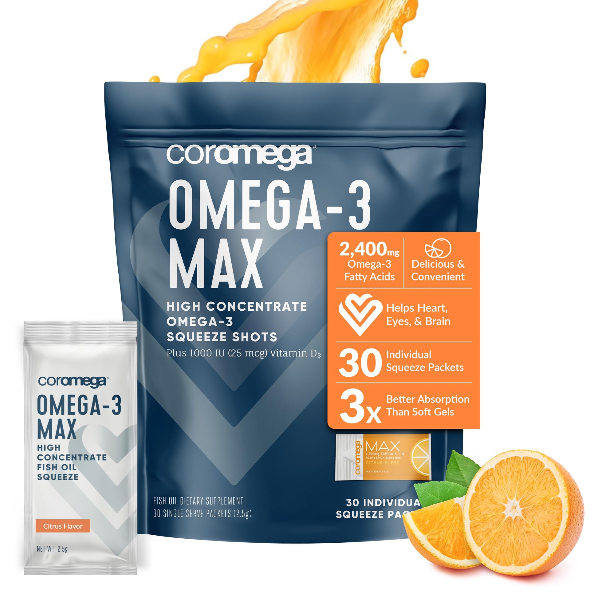 Coromega MAX High Concentrate Omega 3 Fish Oil, 2400mg Omega-3s with 3X Better 