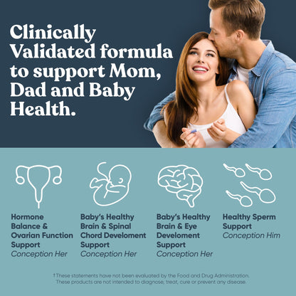 Eu Natural Conception for Her & Him Fertility Bundle - Fertility Supplements