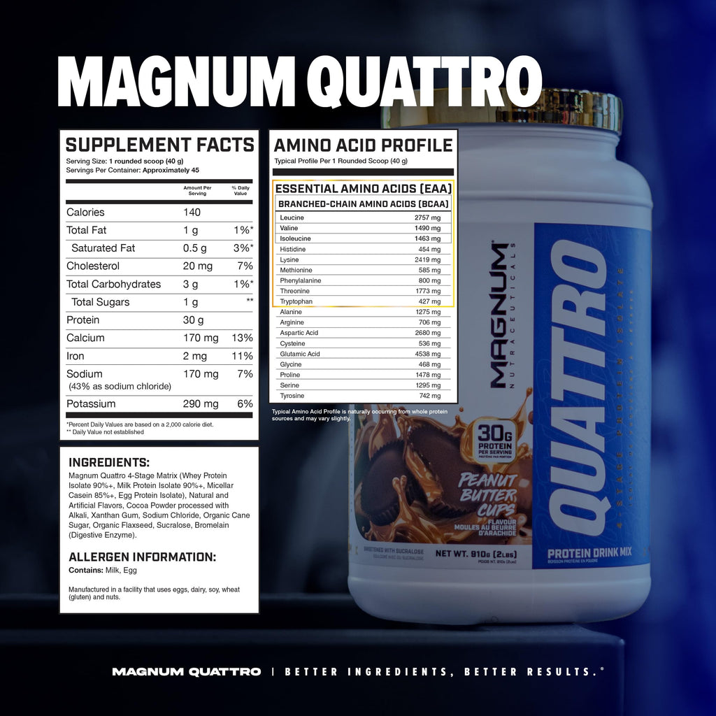 Magnum Nutraceuticals Quattro -, Peanut Butter Cups, 2LB - May Support Muscle Growth & Recovery