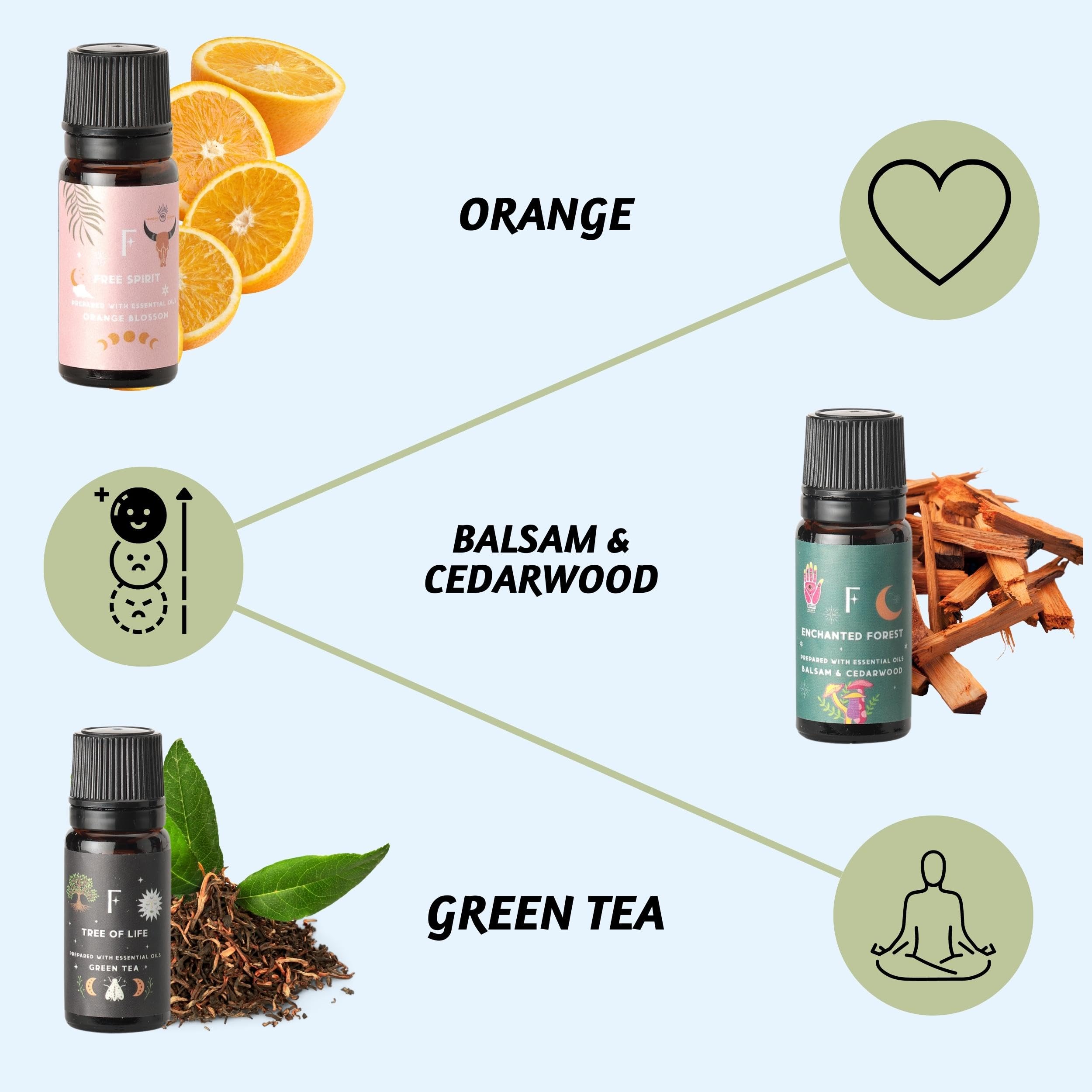 Folkulture Essential Oil Set for Diffuser, Set of 6, Aromatherapy Diffuser Oil Scents for Home Folkulture