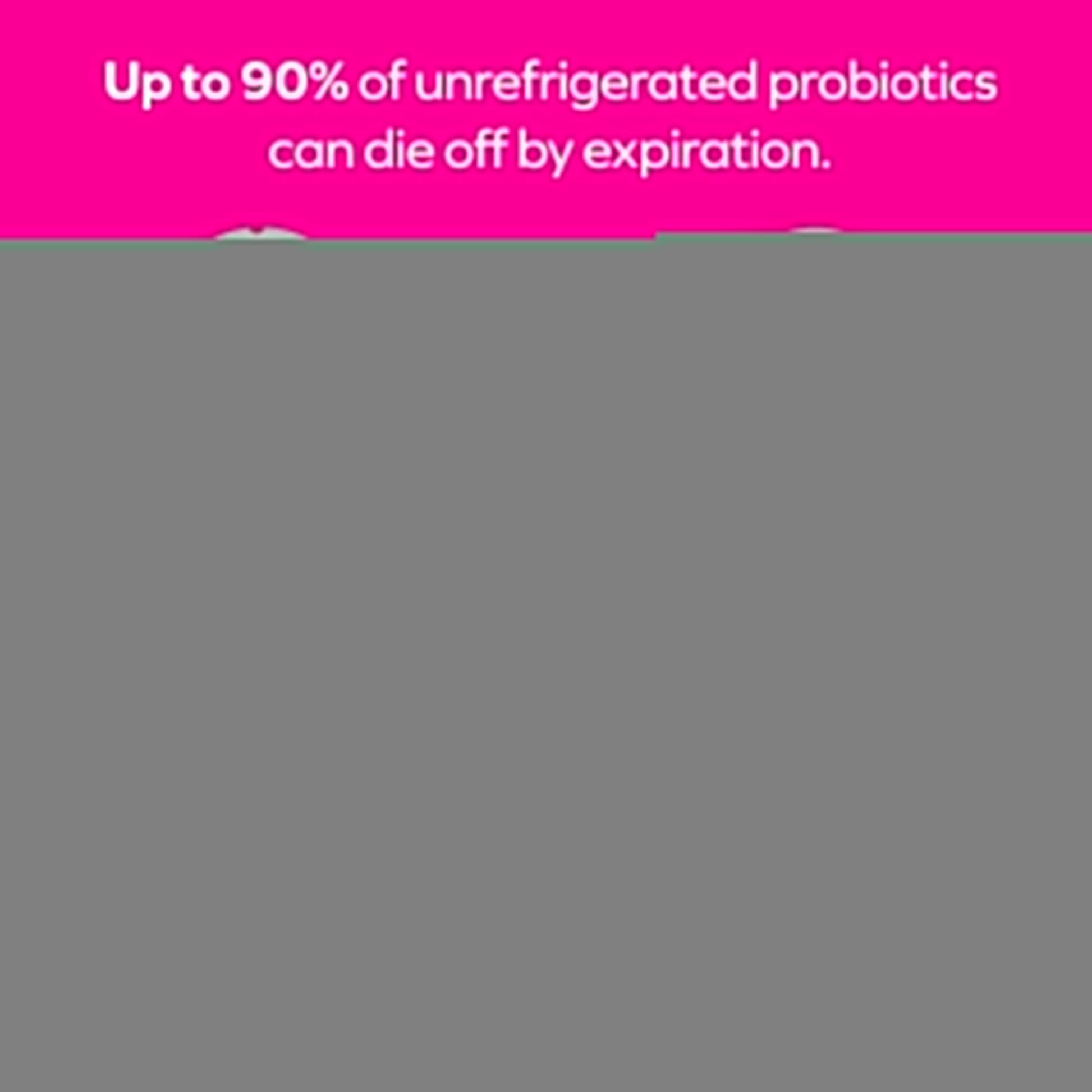 Florajen Women's Vaginal Probiotics, Provides Gut Health & Constipation Relief For Adults And Bloating Relief Florajen