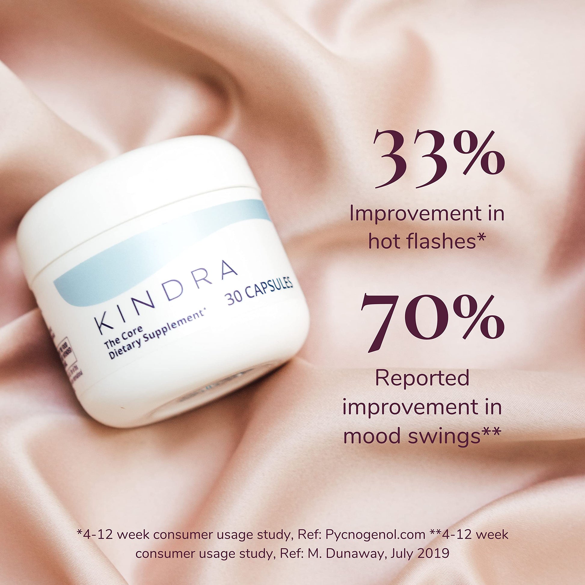 Kindra V Relief Serum & Core Supplement Bundle - Supports Intimate Dryness, Discomfort Kindra