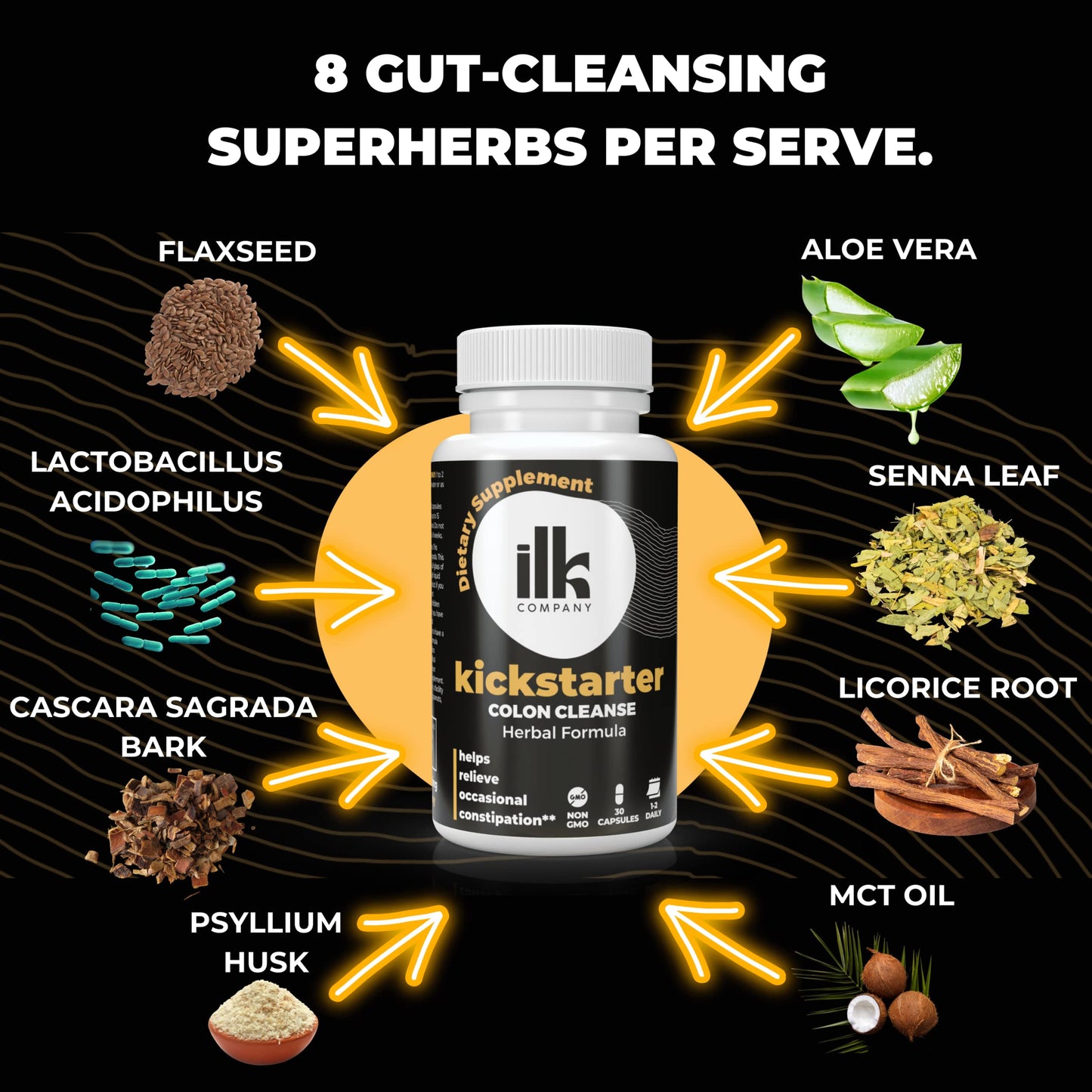 ILK COMPANY Made in USA Herbal Colon Cleanse Capsules - Non GMO - Gluten Free Capsules