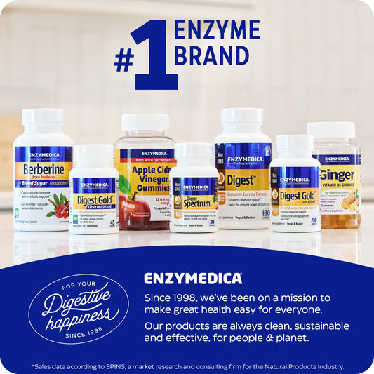 Enzymedica Digest Basic, Digestive Enzymes for Sensitive Stomachs, Offers Fast-Acting