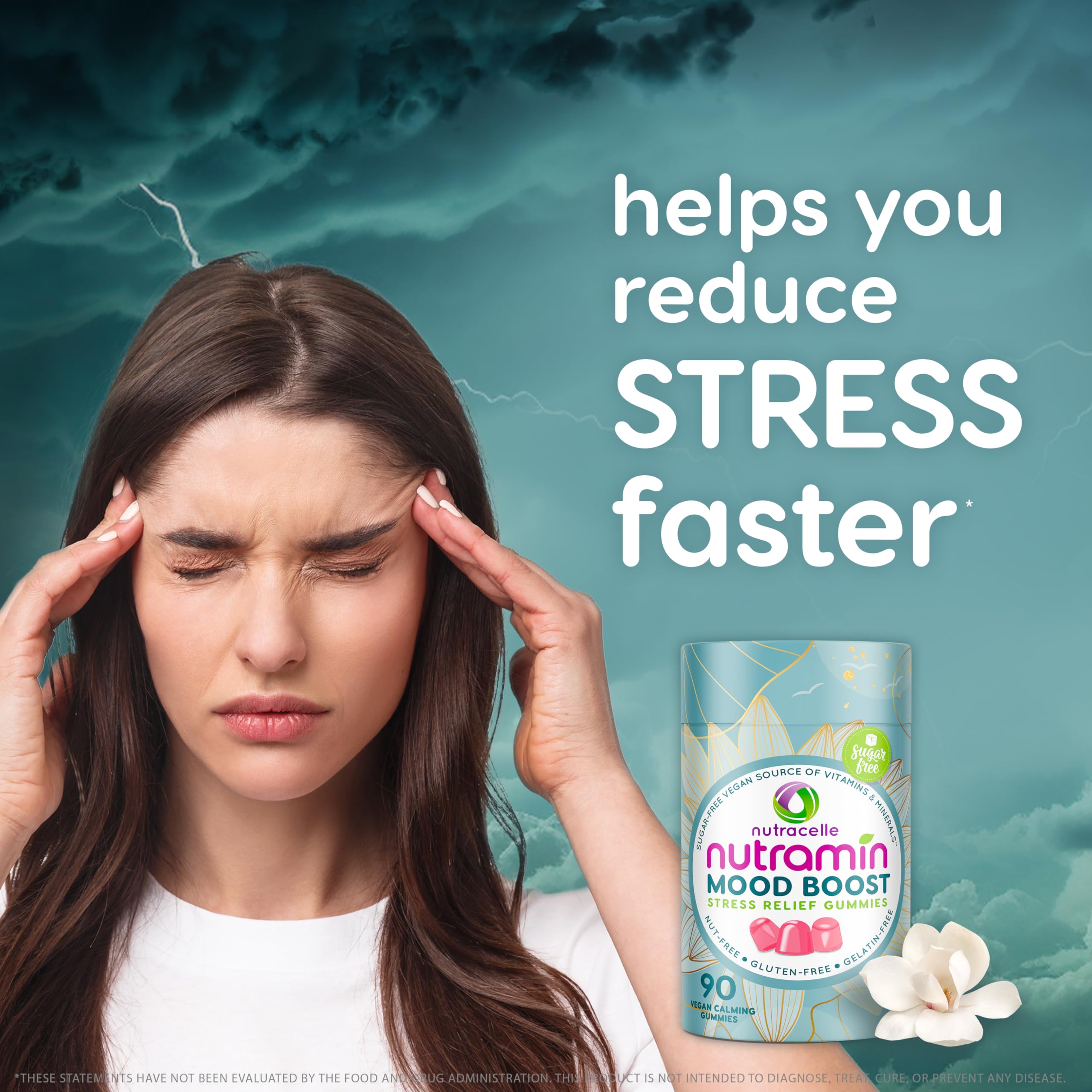 Nutracelle NUTRAMIN Mood Boost Multivitamin Gummy - Delicious & Yummy Anti-Stress Nutracelle