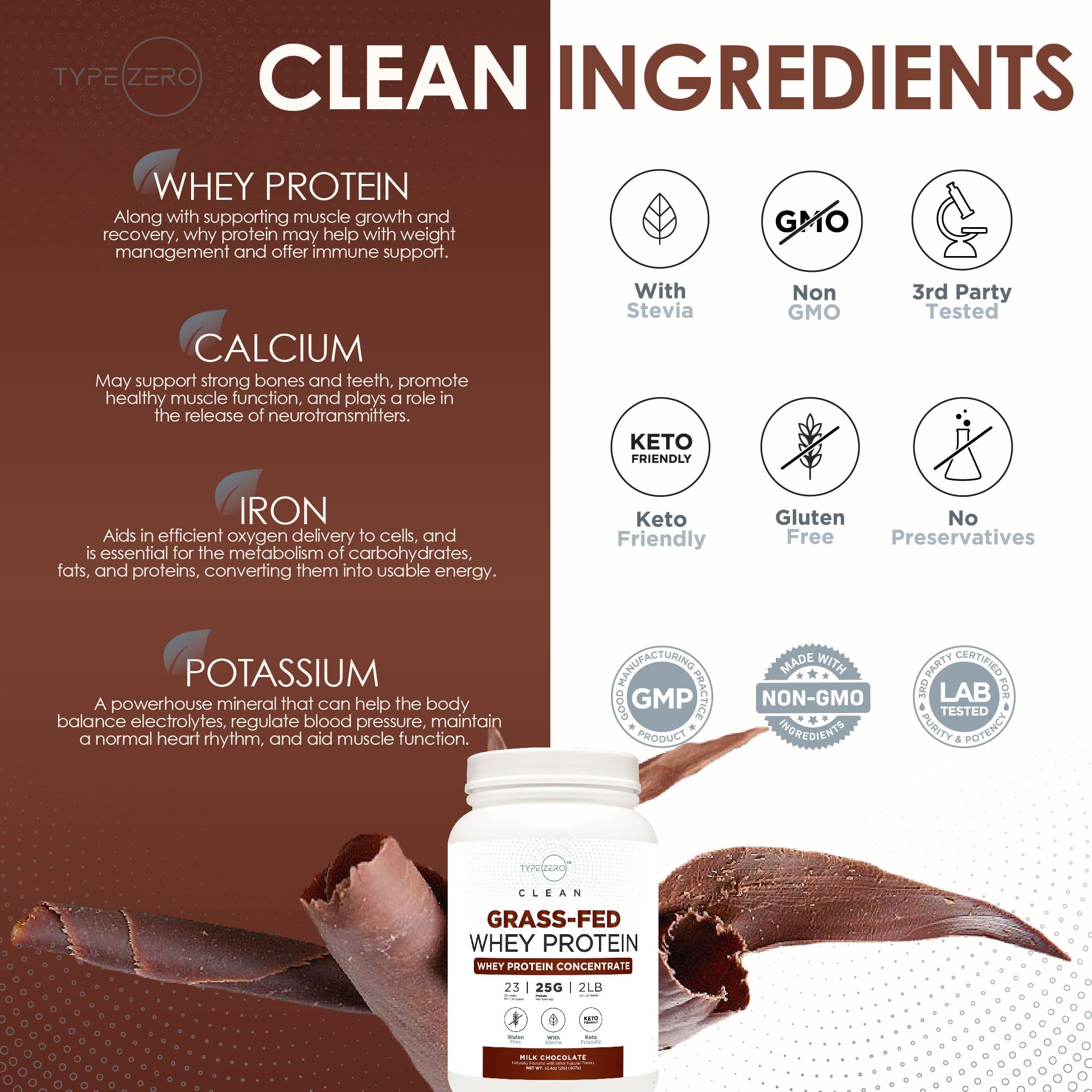 Type Zero Grass Fed Whey Protein Concentrate Powder (Chocolate, 2LBS) - Gluten Free Type Zero