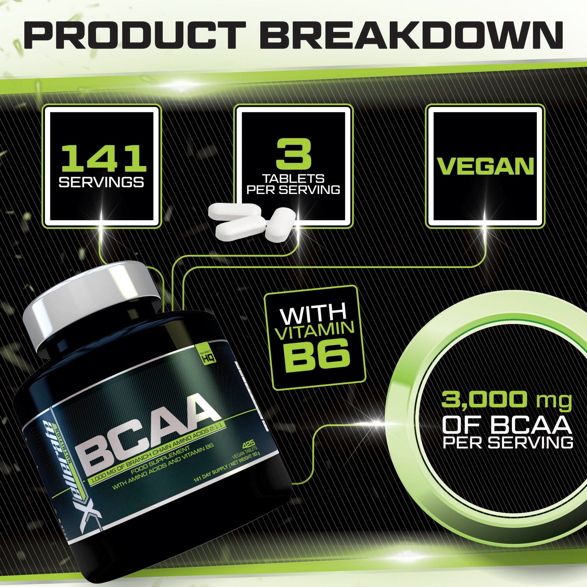 BCAA 1000mg - 425 Vegan Tablets - 3000mg Daily Serving - 141 Day Supply - 2:1:1 BCAAs Xellerate NUTRITION