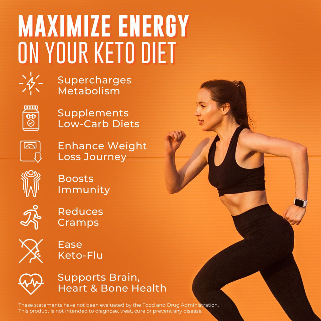 Ketolabs Ketocore Keto Vitamins | Keto Multivitamin for Men & Women | Keto Supplements