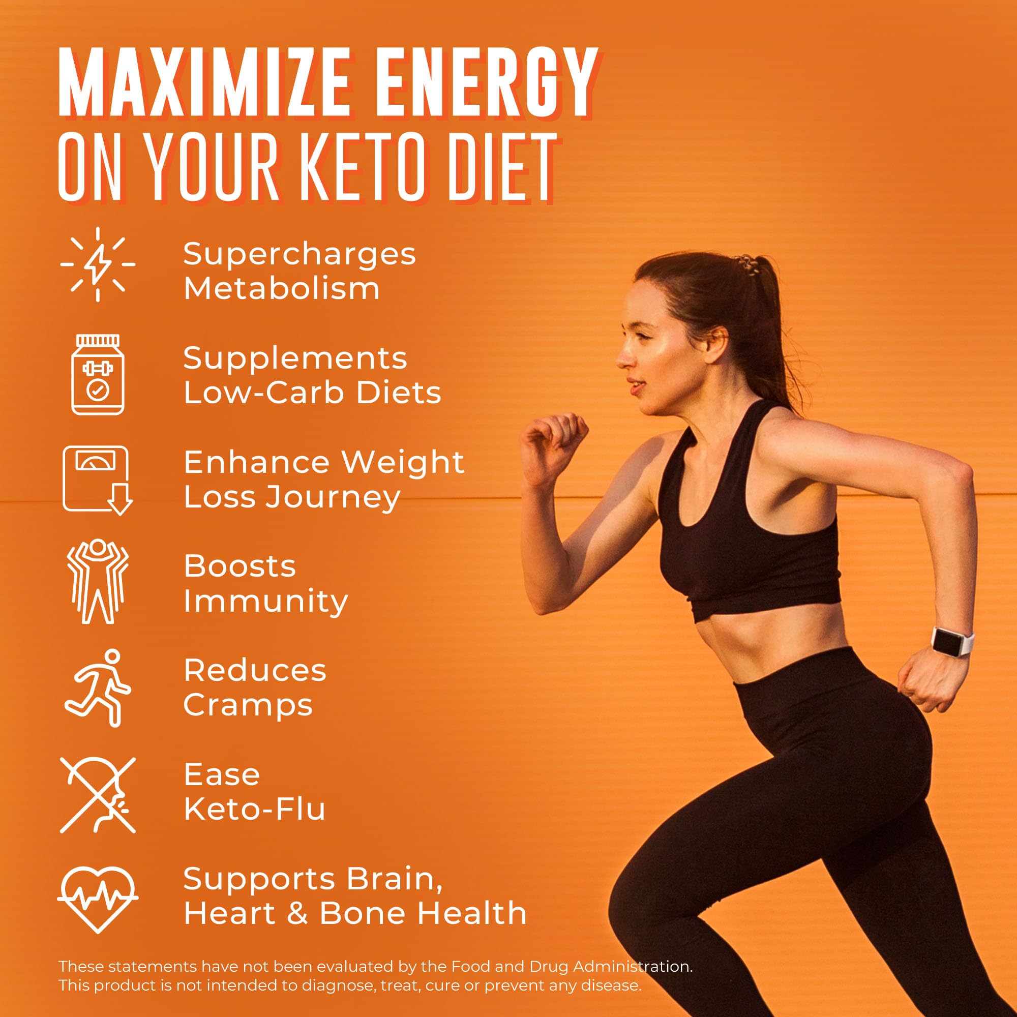 Ketolabs Ketocore Keto Vitamins | Keto Multivitamin for Men & Women | Keto Supplements