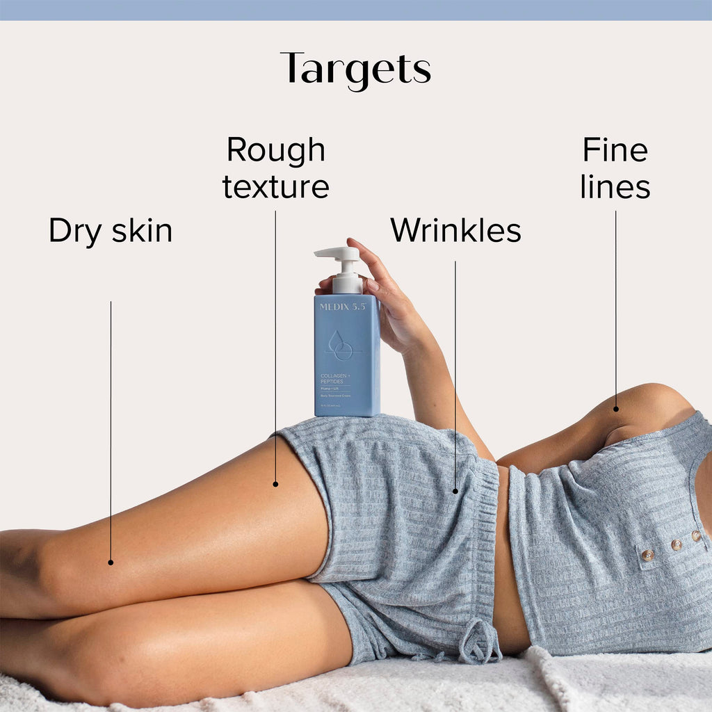 Medix 5.5 Retinol Body Lotion + Hyaluronic Acid Cream, Moisturizer Body & Face Lotion Medix 5.5