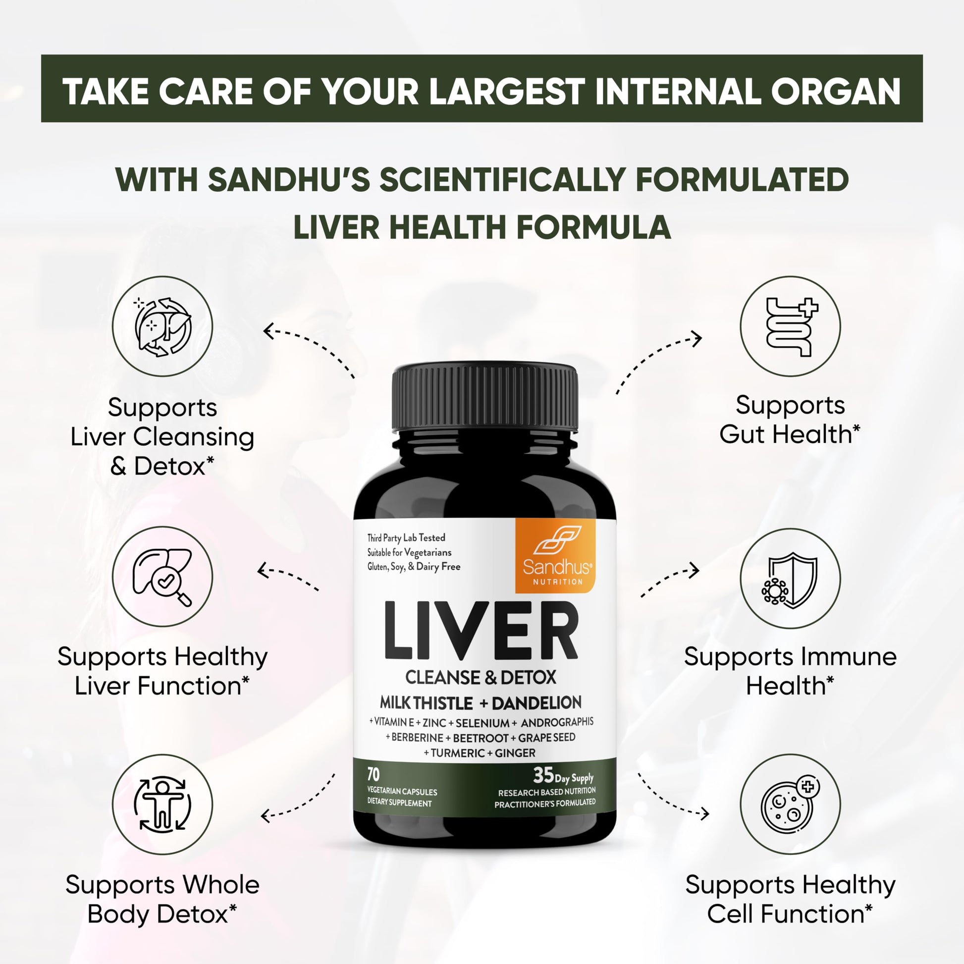 Sandhu's Liver Renew Cleanse Detox, Repair & Support |70 Capsules| 1 Month+ Supply Sandhu's