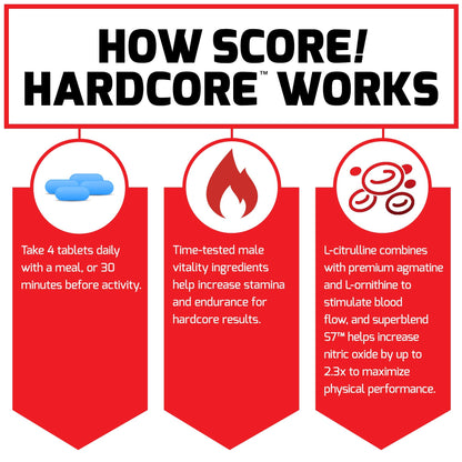 Force Factor Score! Hardcore Nitric Oxide Booster Supplement for Men with L-Citrulline