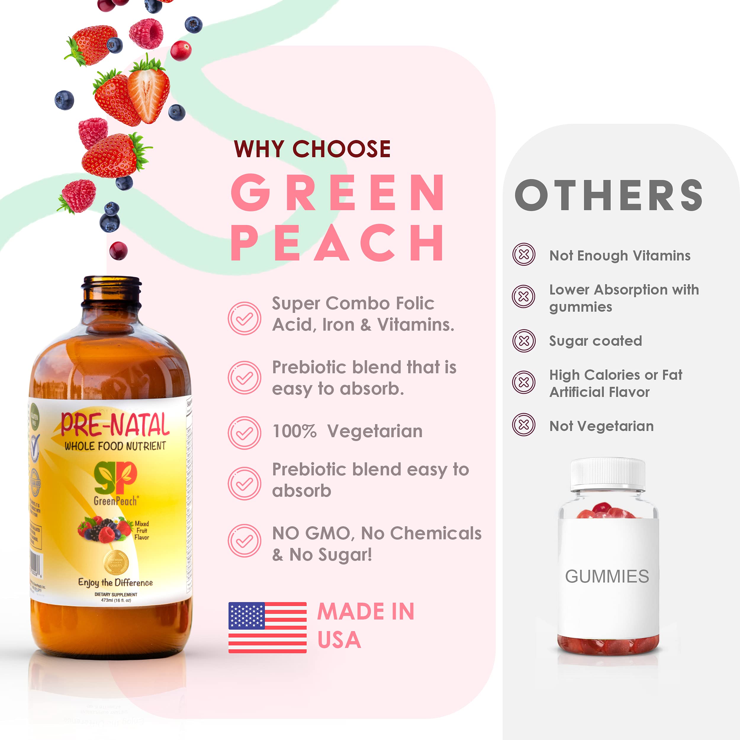 Liquid Prenatal Vitamins for Women - Iron, Natural Folic Acid, Folate, Vitamin D, E, B6 GreenPeach