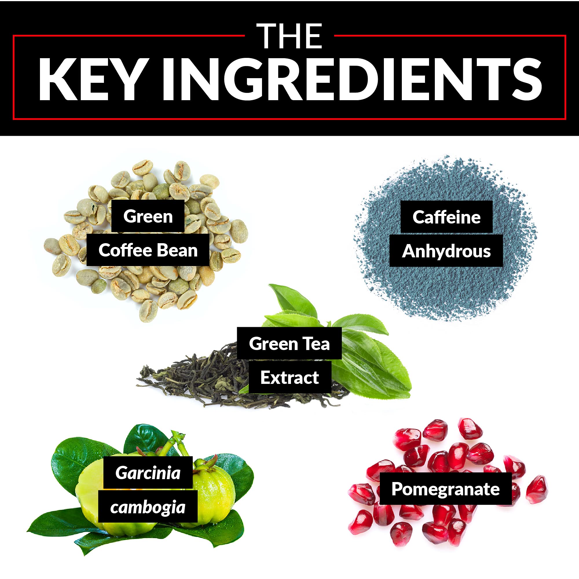 Force Factor LeanFire Thermo Gummies with B12 Vitamins, Caffeine, & Green Coffee Bean Force Factor