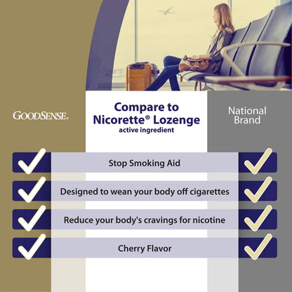 GoodSense Nicotine Polacrilex Lozenge, 2 mg (nicotine), Stop Smoking Aid