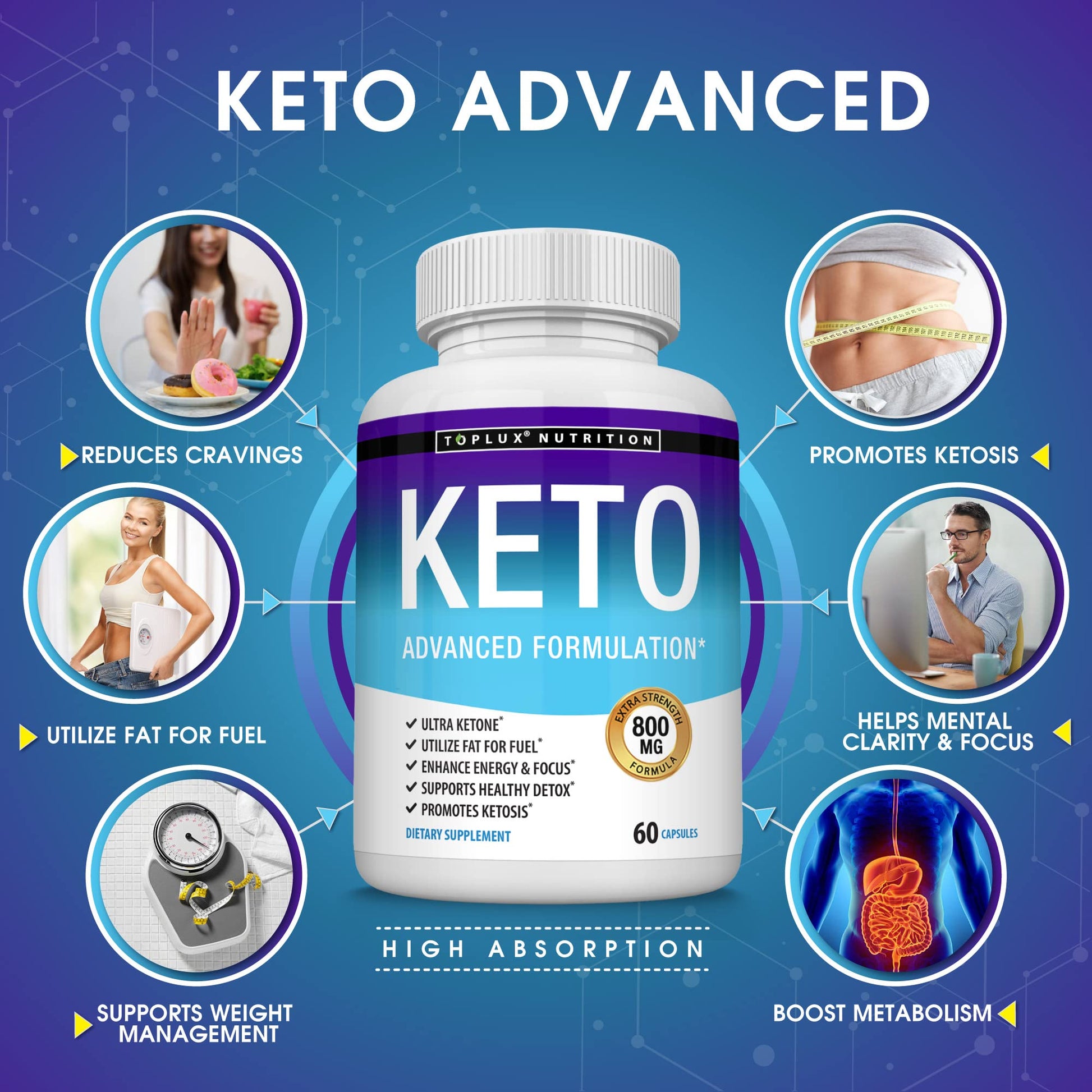 Toplux Keto Pills Ketosis Diet - Natural Ketosis Using Ketone & Ketogenic Diet, Support Toplux