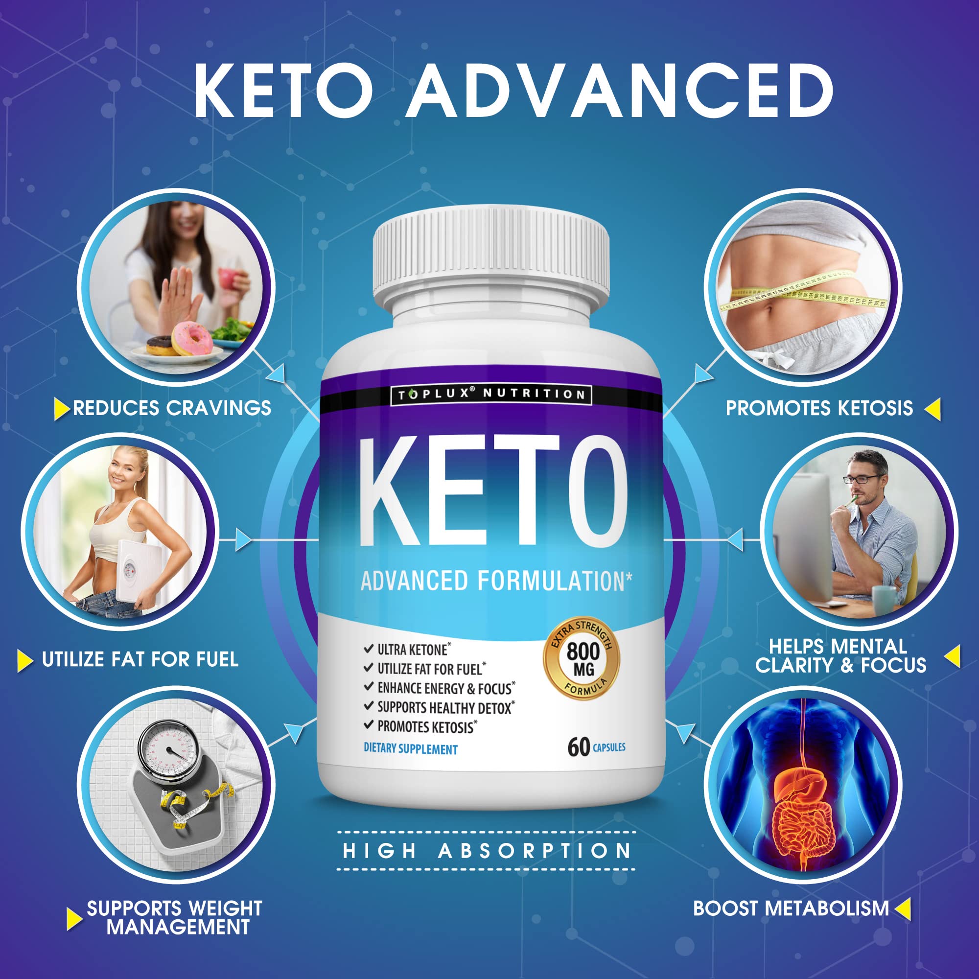 Toplux Keto Pills Ketosis Diet - Natural Ketosis Using Ketone & Ketogenic Diet, Support Toplux