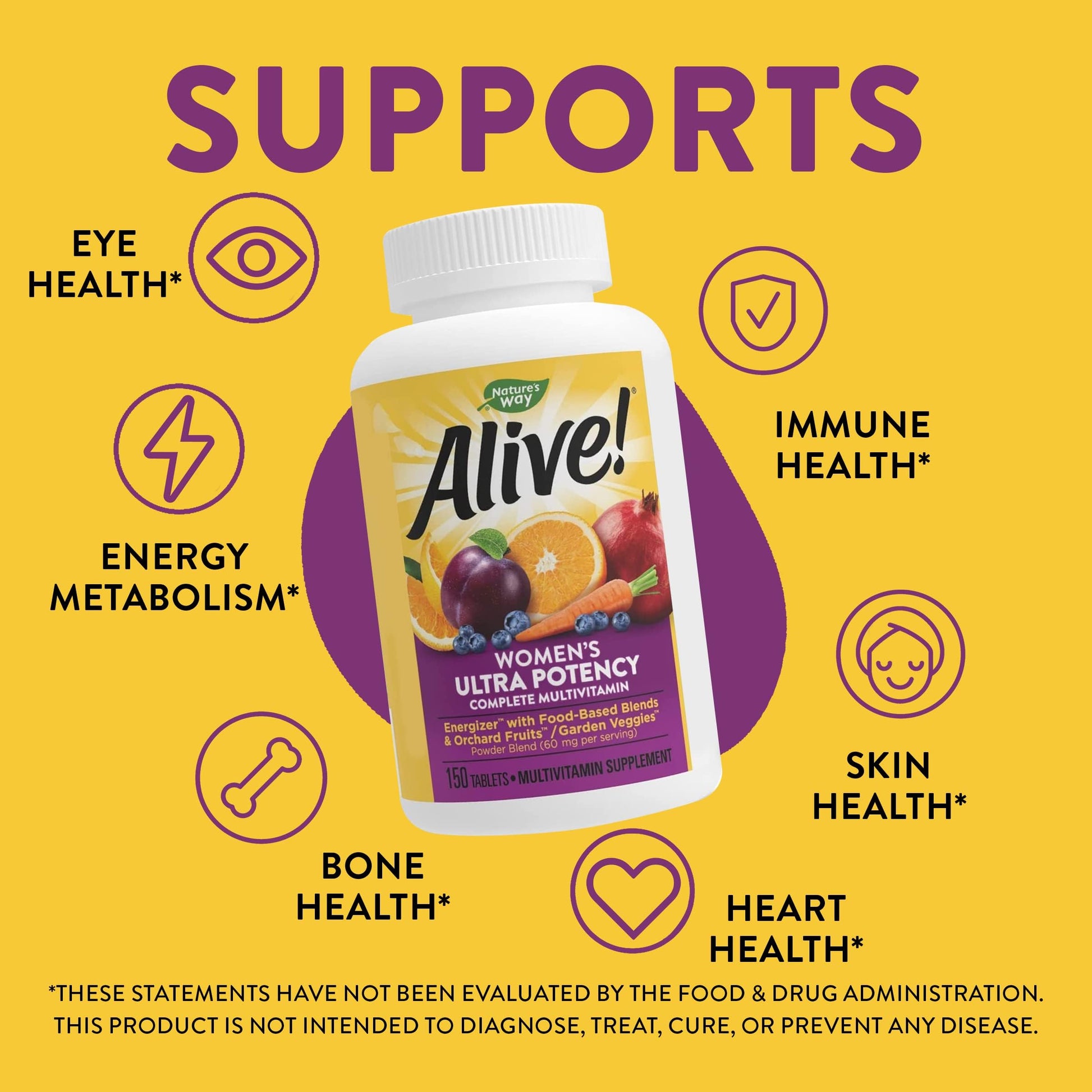 Nature's Way Alive! Women's Daily Ultra Multivitamin, High Potency Formula Nature's Way