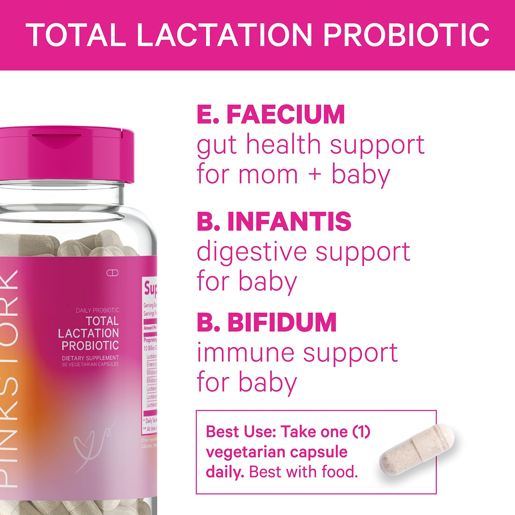 Pink Stork New Mom Necessities Bundle: Postnatal Vitamin with DHA and Folic Acid, Lactation Probiotic Pink Stork