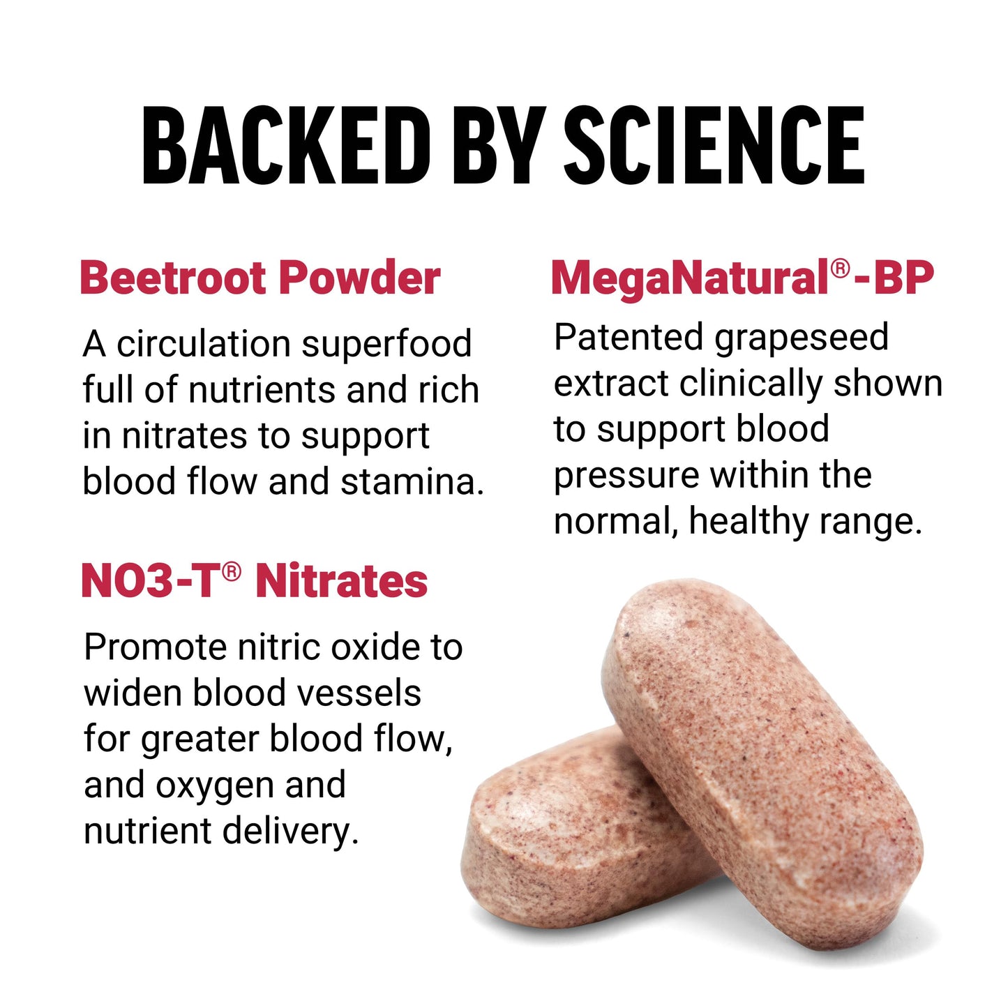 Force Factor Blood Pressure Support with Nitrates, Grapeseed - Boosts Nitric Oxide