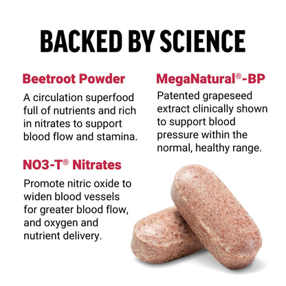 Force Factor Blood Pressure Support with Nitrates, Grapeseed - Boosts Nitric Oxide