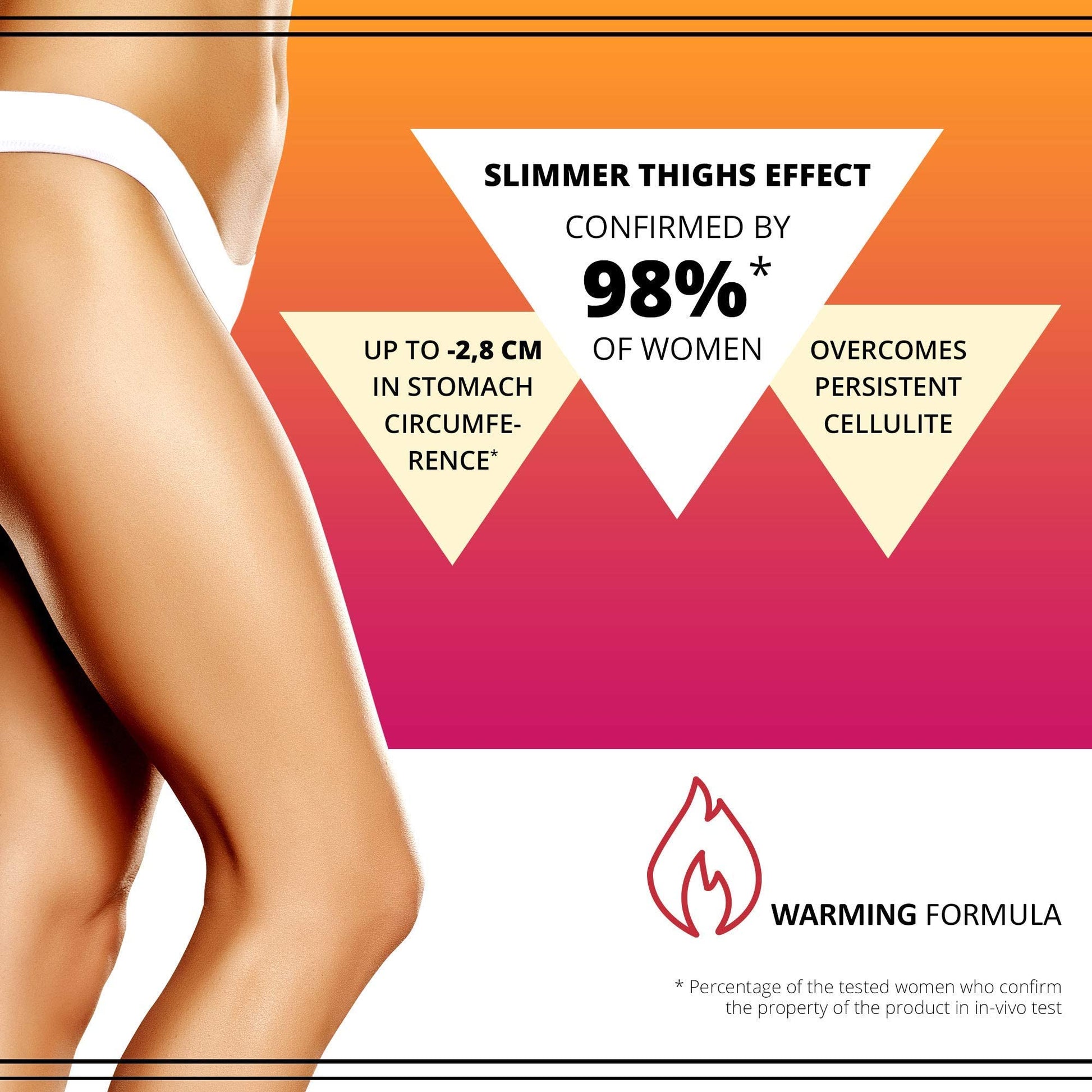 Slim Extreme 4D Scalpel Super Concentrated Serum Reducing Fatty Tissue Eveline Cosmetics