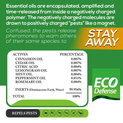 Eco Defense Pest Control Pouches - All Natural - Repels Rodents, Spiders