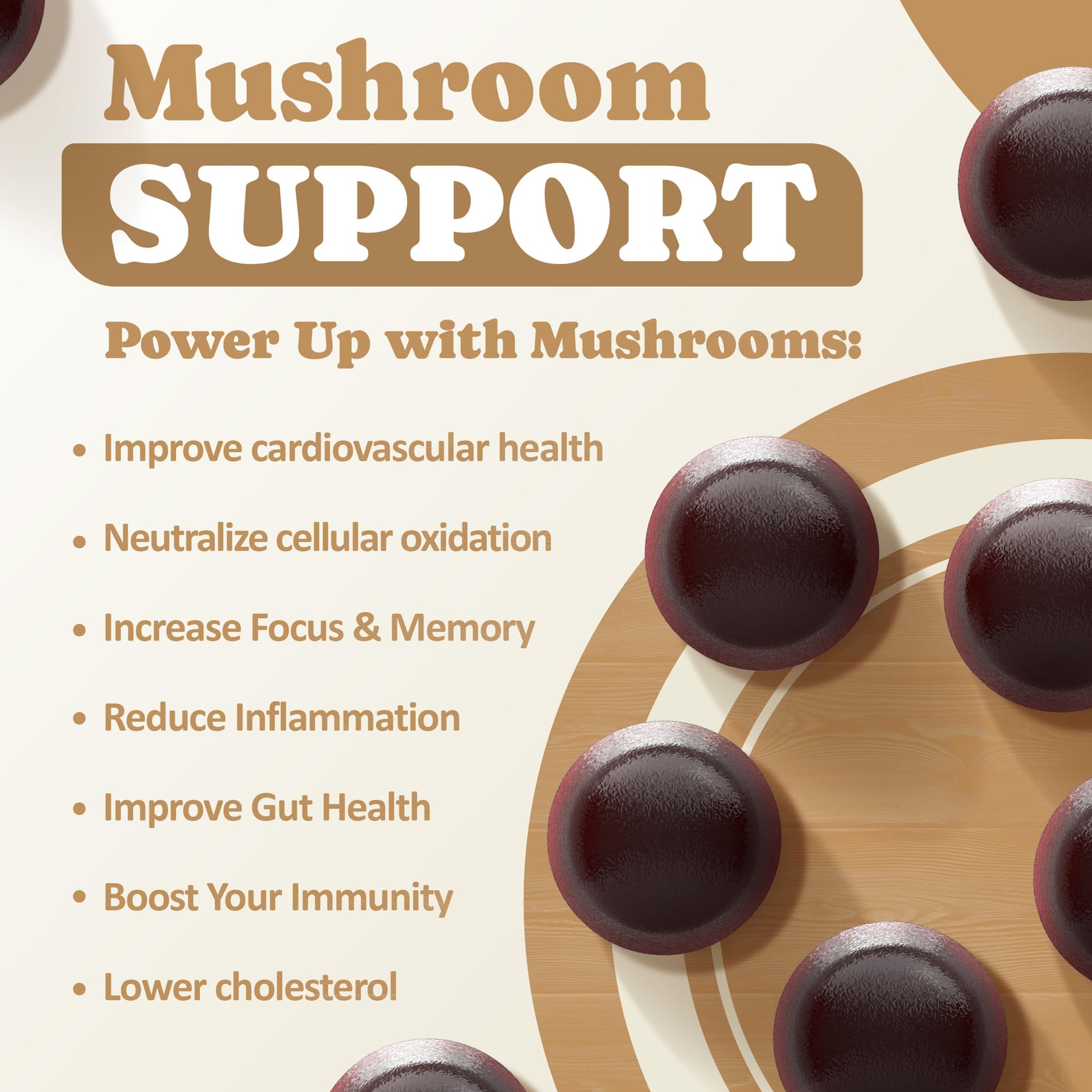 Biolore Mushroom Complex Gummies: 10 Powerful Mushrooms with Chaga, Lions Mane Biolore