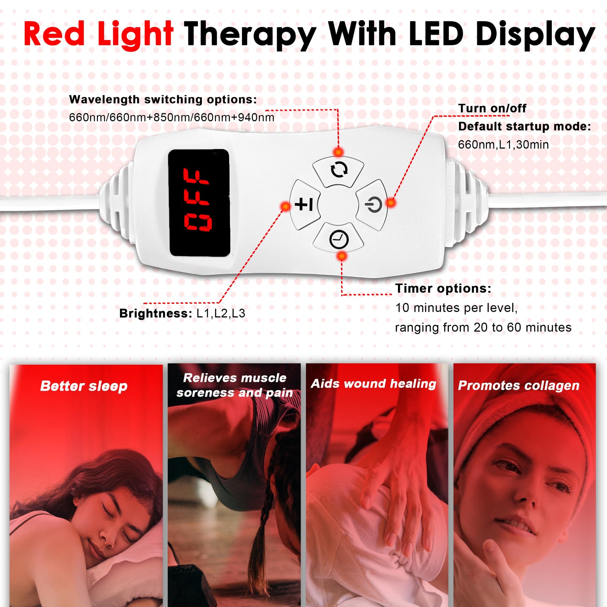 Akarishin Red Light Therapy Lamp- 660nm Red Light,850nm & 940nm Infrared Light Therapy Akarishin