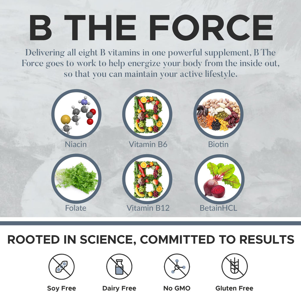 Mechanism Wellness Post-Menopausal Support Supplements - Hormonal Balance, Vitamin B12 1000mcg