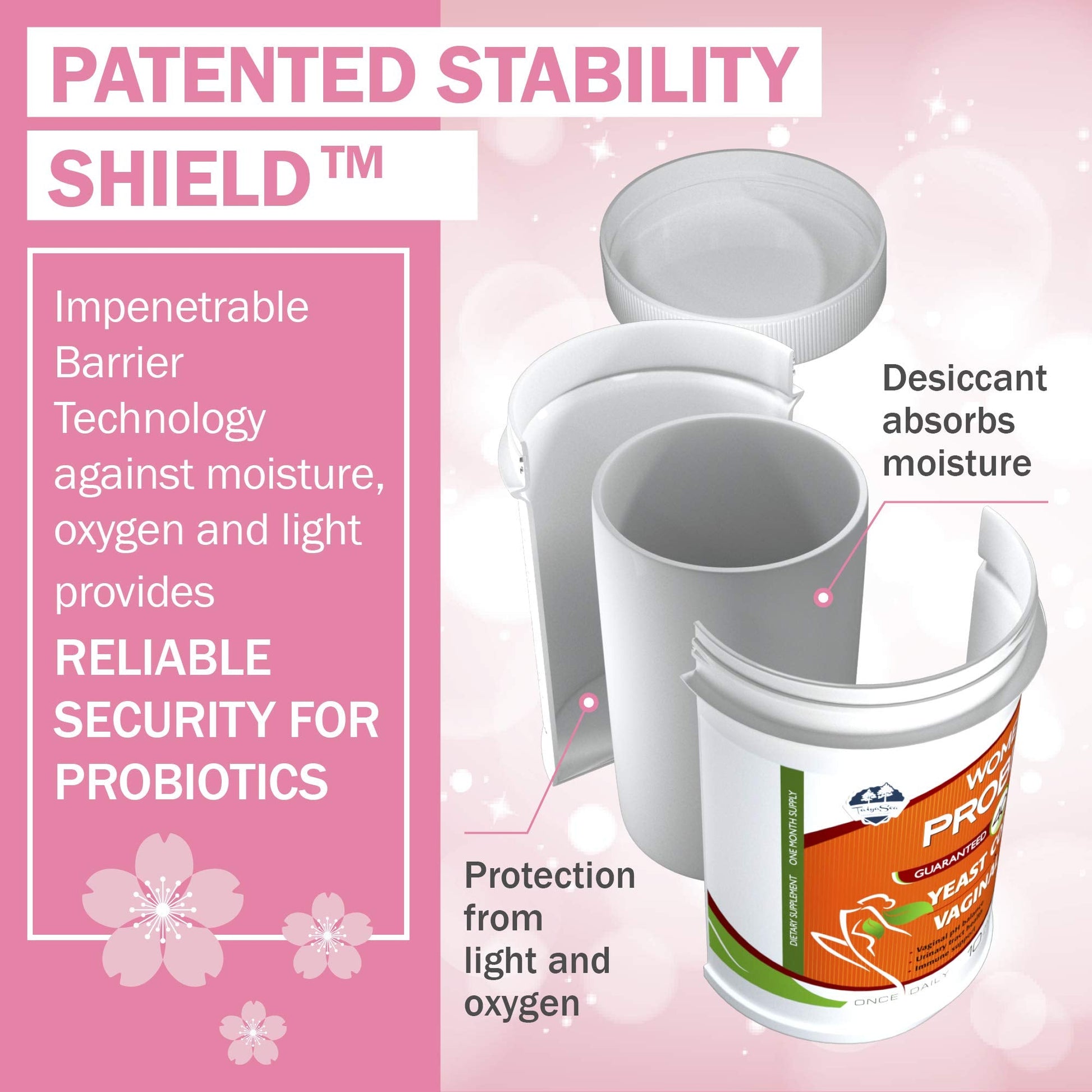 TAIGASEA Probiotics for Women, 40 Billion CFU, 10 Strains for Yeast Control, Vaginal and Urinary Tract Health TAIGASEA