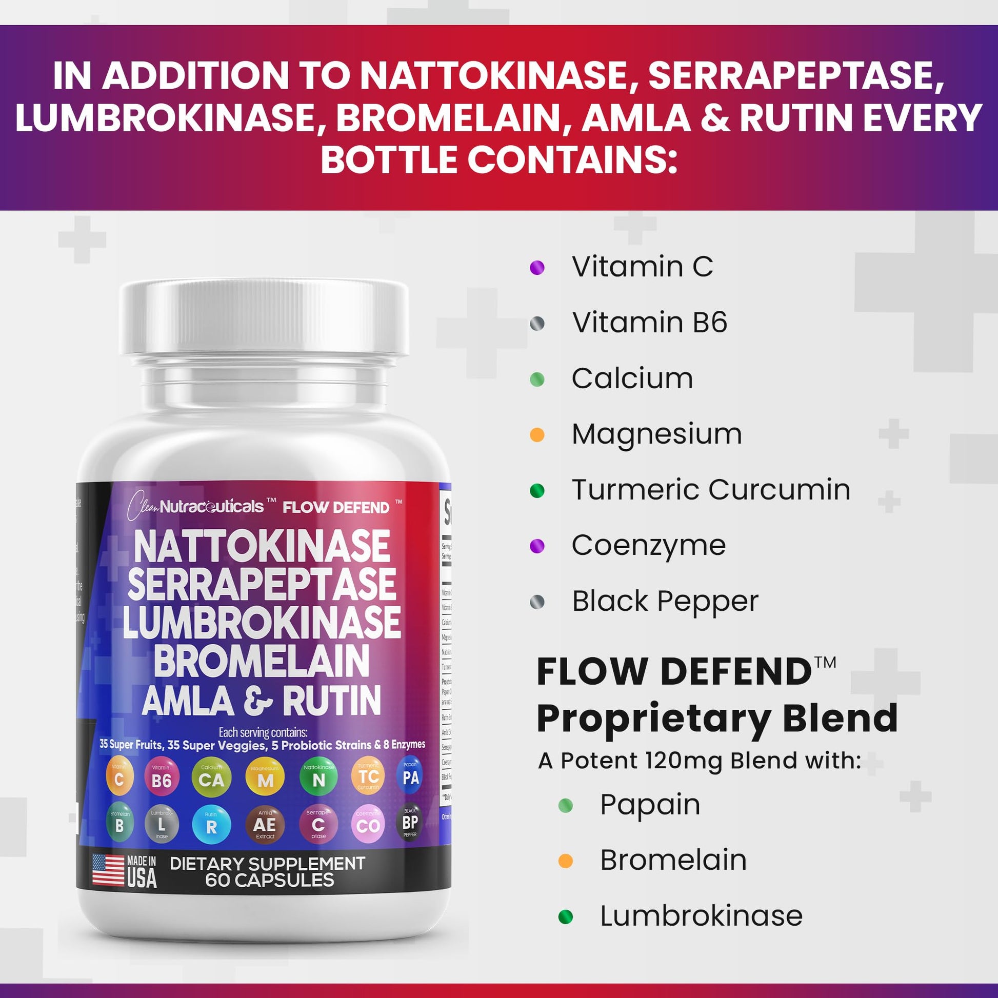 Nattokinase 4000 FU Serrapeptase 120000 SPU Lumbrokinase Enzyme