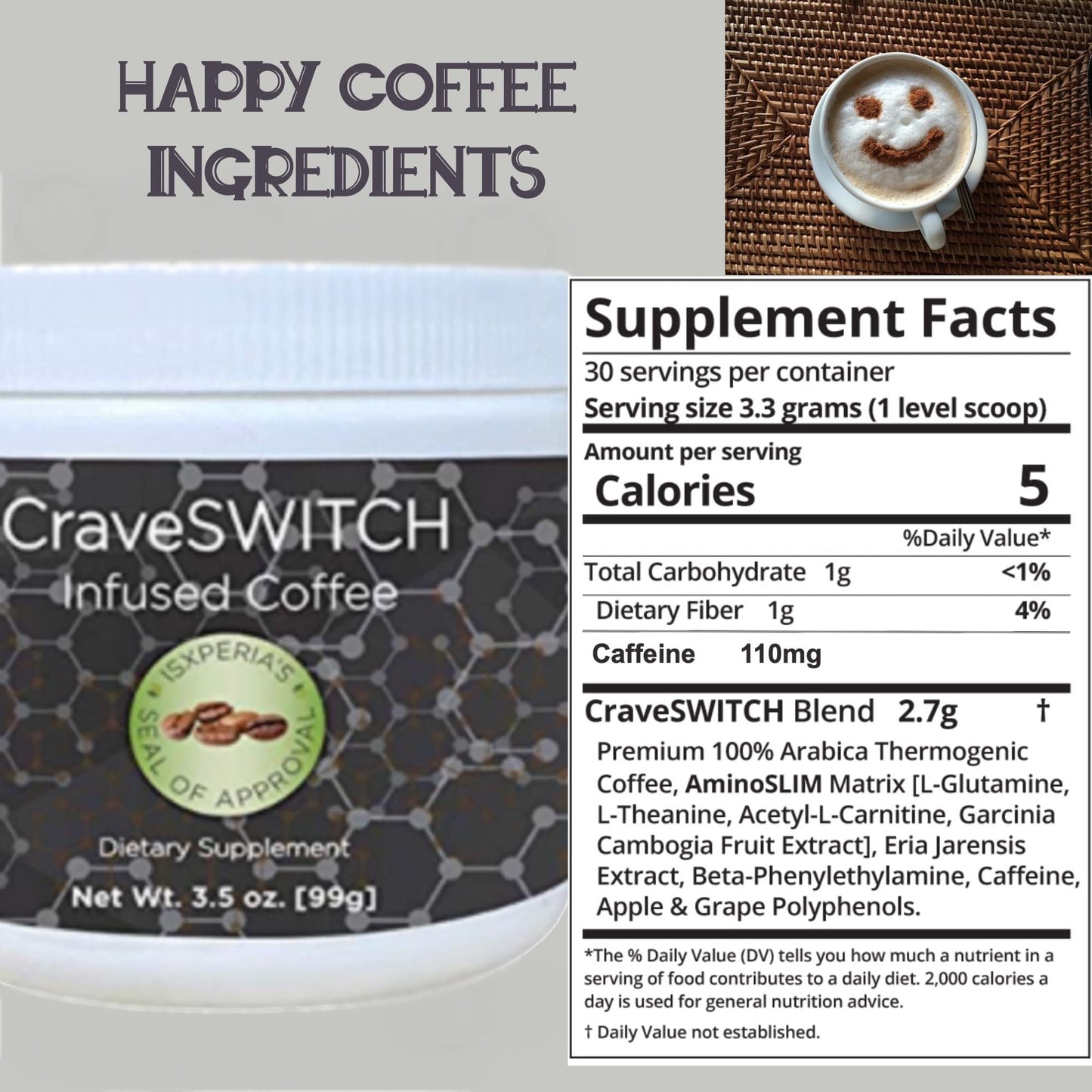 isXperia CraveSWITCH Bold Coffee - Colombian Arabica Coffee with Antioxidants