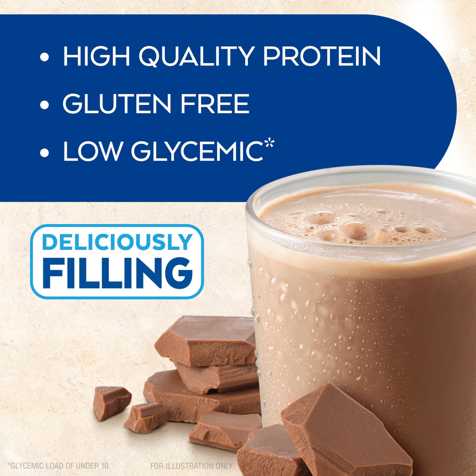 Atkins Milk Chocolate Delight Protein Shake, 15g Protein, Low Glycemic, 2g Net Carb Atkins