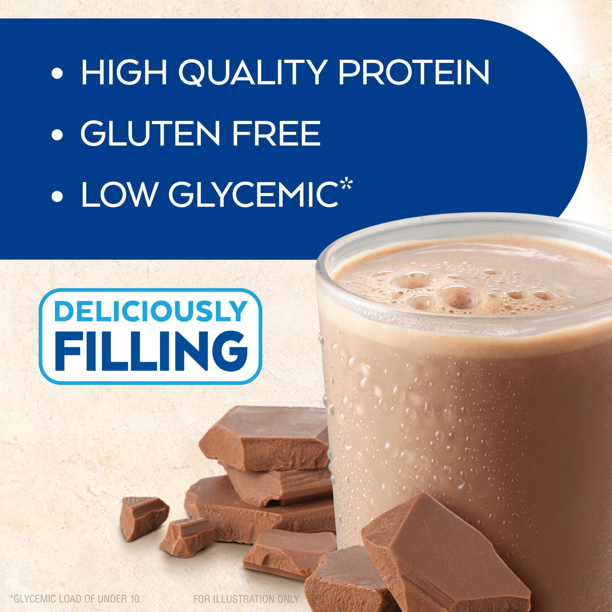 Atkins Milk Chocolate Delight Protein Shake, 15g Protein, Low Glycemic, 2g Net Carb Atkins