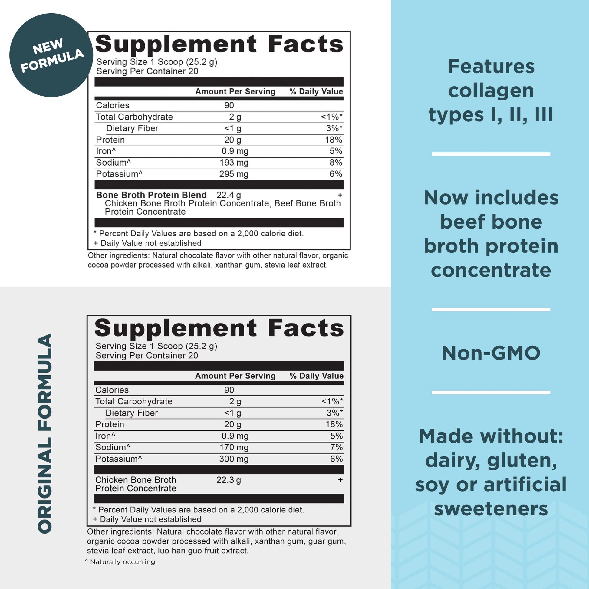 Ancient Nutrition Protein Powder Made from Real Bone Broth, Chocolate, 20g Protein Ancient Nutrition