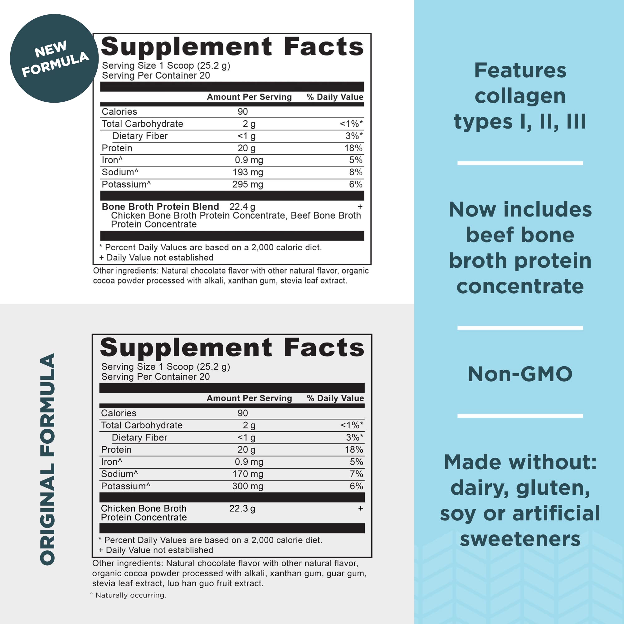 Ancient Nutrition Protein Powder Made from Real Bone Broth, Chocolate, 20g Protein Ancient Nutrition