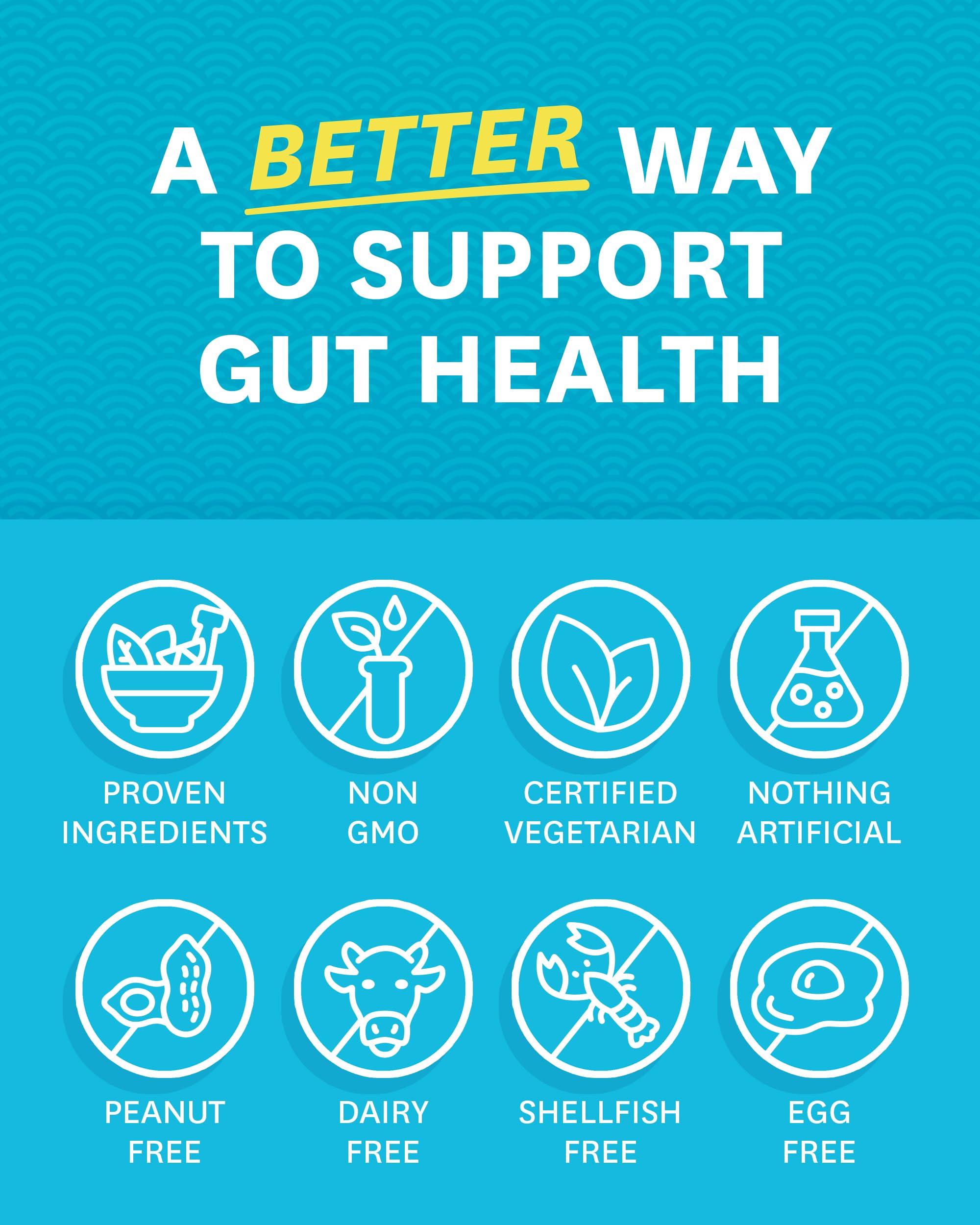 Zenwise Digestive Enzymes - Probiotic Multi Enzymes with Probiotics, 15 Ct Zenwise Health