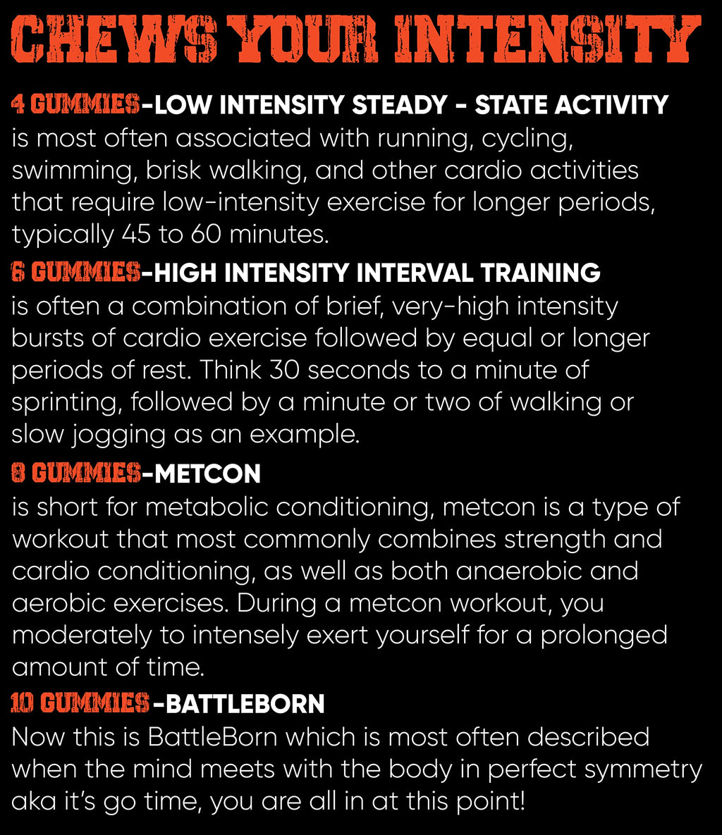 Mindset Dietary Supplement Gummies for Energy and Performance | Naturally Flavored |Vegan and Gluten Free | Multi-Vitamins (Pre Workout)