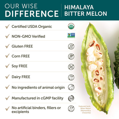 Himalaya Organic Bitter Melon/Karela Herbal Supplement, Glycemic Support and Weight