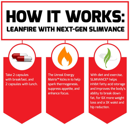FORCE FACTOR LeanFire with Next-Gen SLIMVANCE Advanced Thermogenic Fat Burner